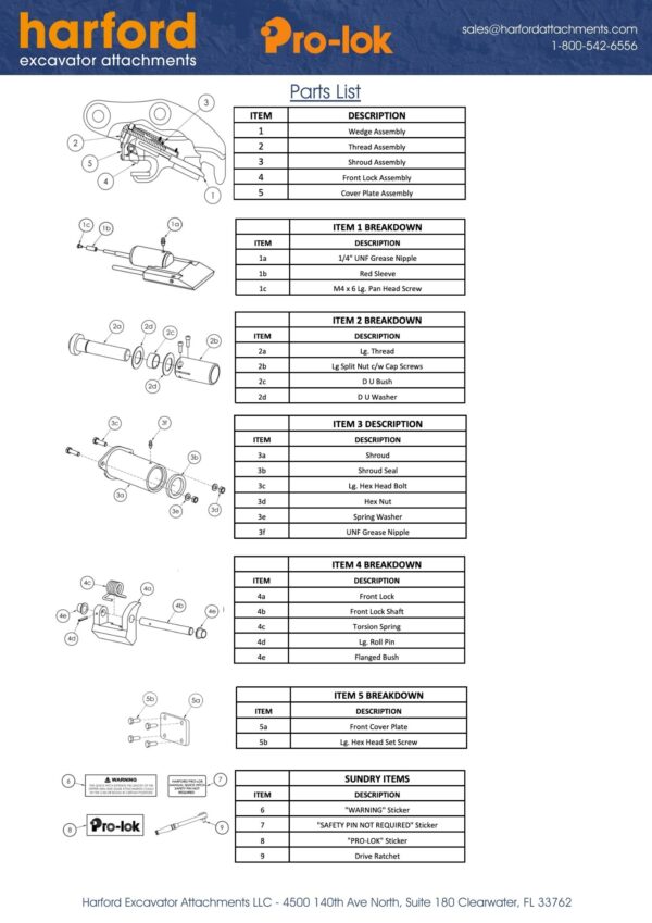 Pro-Lok Spares List