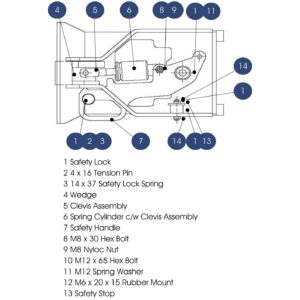 SL35 Refurbishment Kit