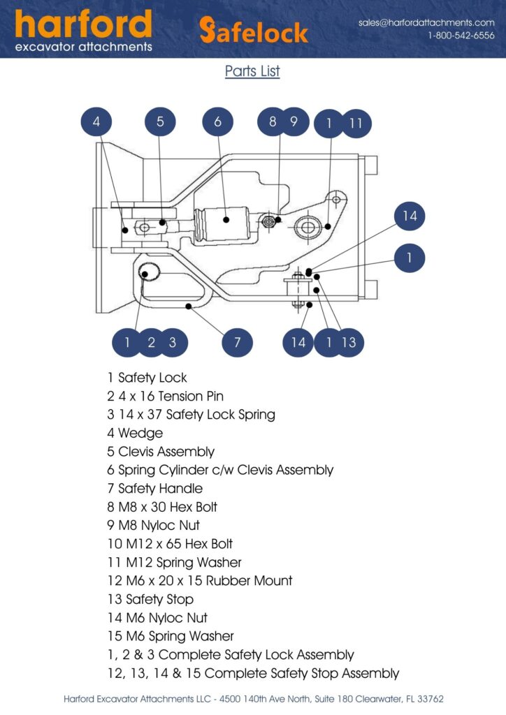 SafeLock Spare parts Quote Form Harford Attachments