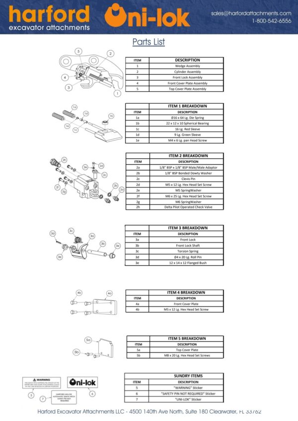 Uni-Lok Spares - Quote Form