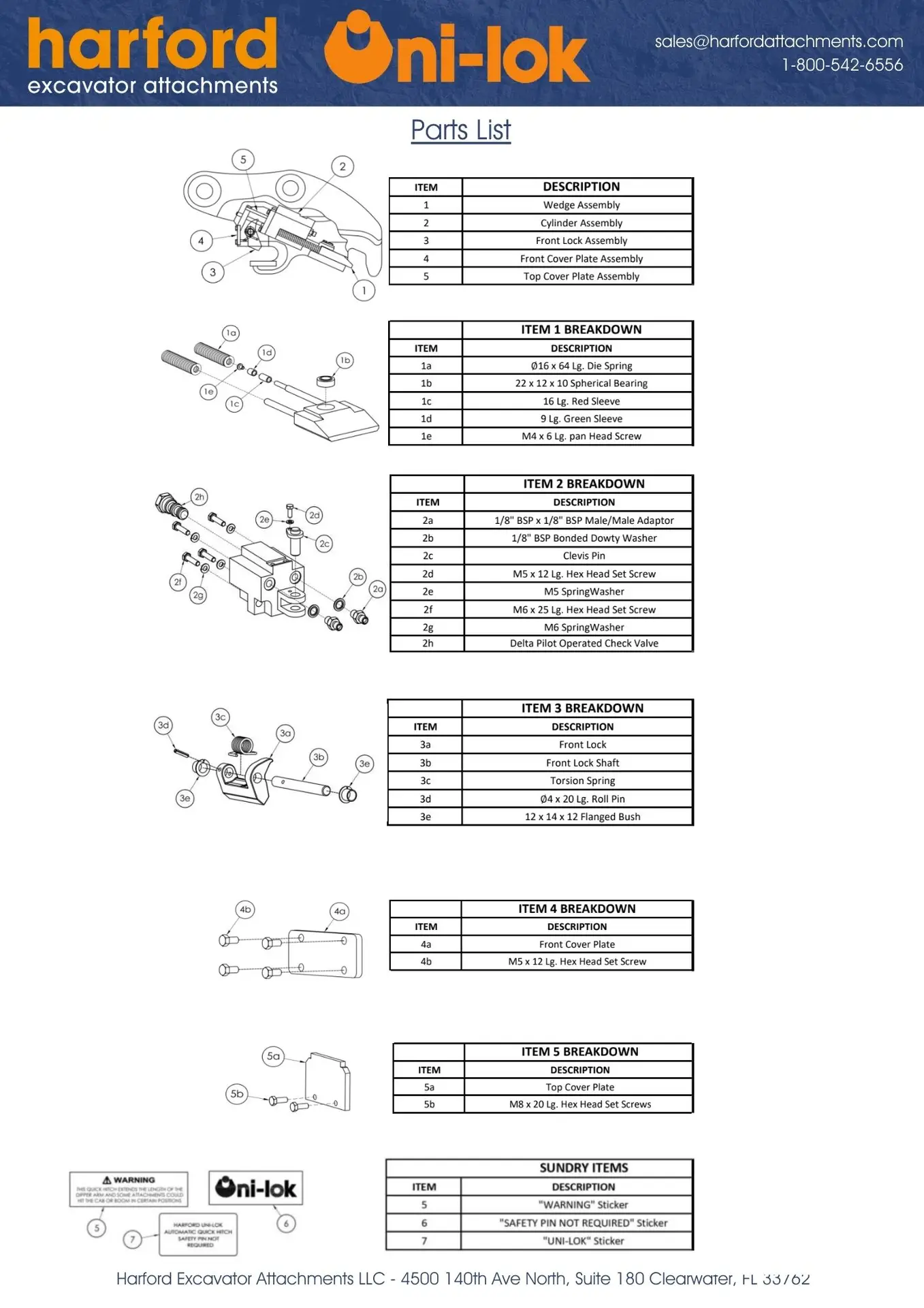Uni-Lok Spares - Quote Form