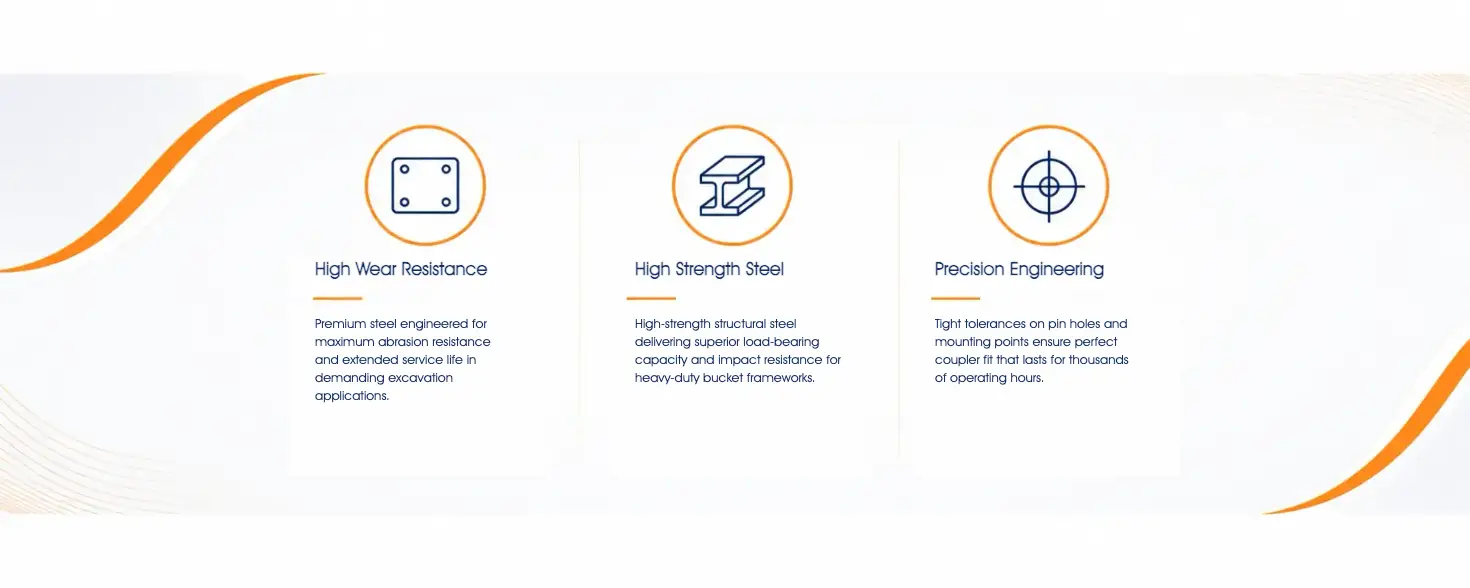 High wear resistance steel, high strength structural steel, and precision engineering for Harford excavator buckets